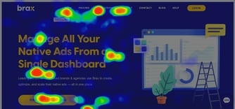 How to Track Your Visitors Activity with Heat Maps