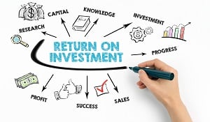 The Marketer’s Secret Sauce: Understanding Return on Investment (ROI)